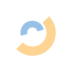 cross platform solution